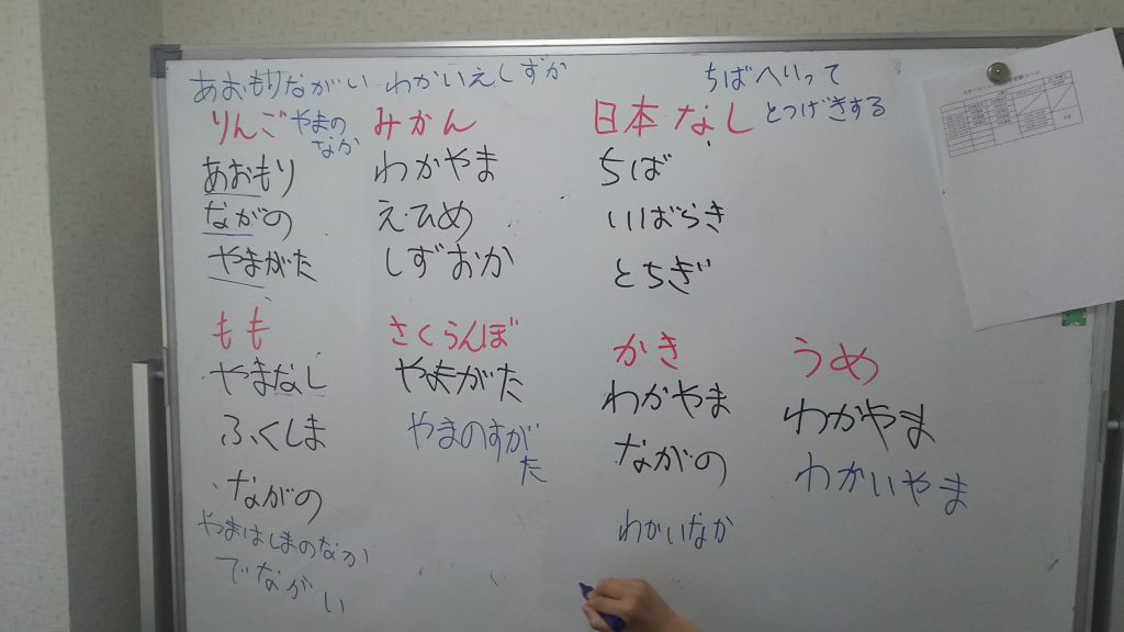 中学受験