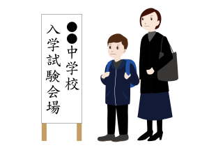 中学受験